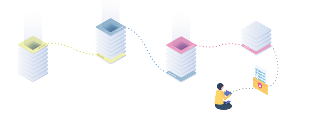 Scematische Darstelung einer Blockchain